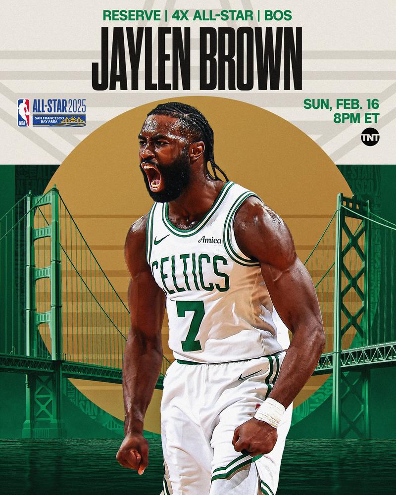 『吧友评选』🌟NBA新赛季第二小前锋：杰伦-布朗当选