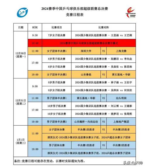 西超杯赛程：半决赛将在明年1月8日和9日进行，决赛1月12日开球