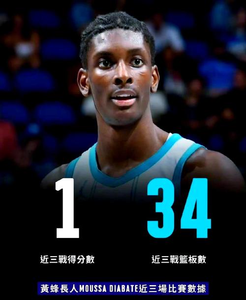 真是太能抢了!迪亚巴特狂抢9个前场板 7投6中&罚球8中6拿到18分
