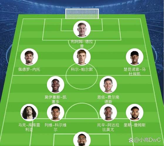 📋五大联赛领跑优势：英超6分意甲仅1分，西甲德甲均5分法甲2分