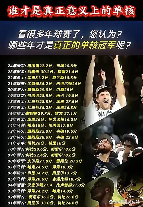 上一次湖人签下绿军控卫 他们第二年拿到总冠军！这剧本还会有吗