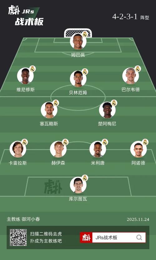 希勒评英超第12轮最佳阵：皮克福德、埃泽、摩根·罗杰斯在列